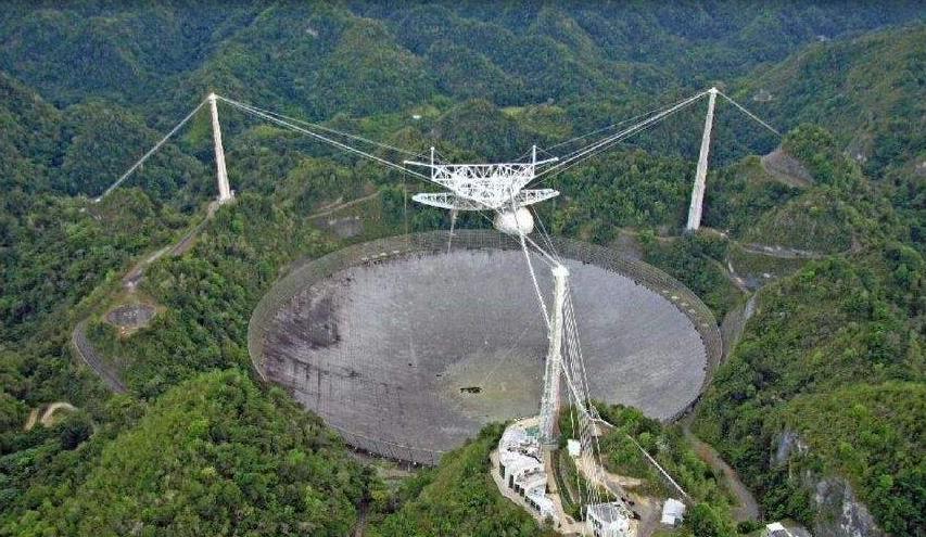 射电望远镜|曾是世界第一的望远镜，如今却宛如巨型垃圾场，无人问津