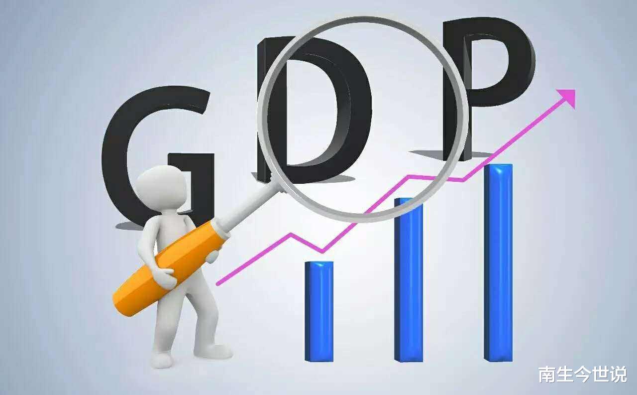 2020年上半年，美國名義GDP為10.11萬億美元，那實際GDP呢？-圖2