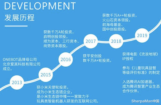 小米科技|小米生态当价格屠夫！百元颠覆85年乐高，1660片拼正版变形金刚