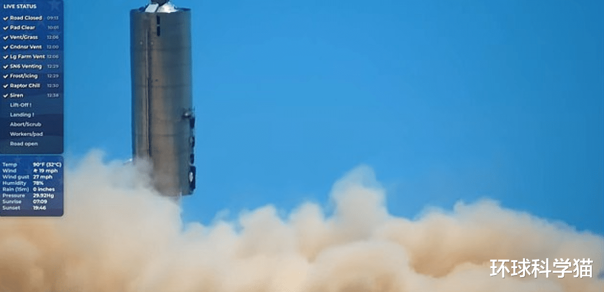 火星|又成功了!马斯克飞船?升?高约152米,但移居火星或有去无回