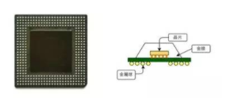 纳米|让你更清楚的了解纳米工艺、硅晶圆、IC