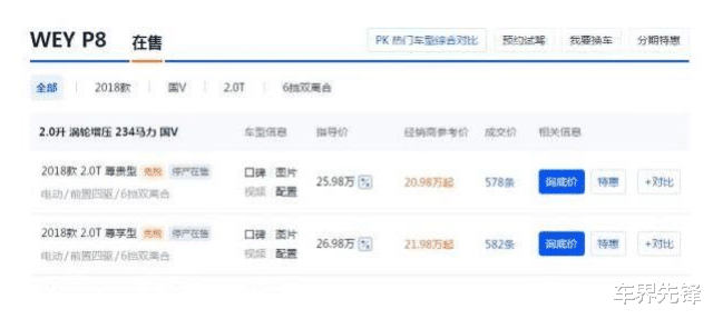 wey■连续10个月销量为“零”！生不逢时还是自身不行？