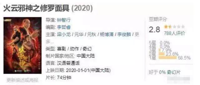 「功夫」《功夫》原班人马拍出了一部电影，你看过吗