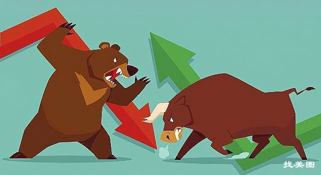 仓位|2020.7.17实盘，成交量萎缩，后市该何去何从？