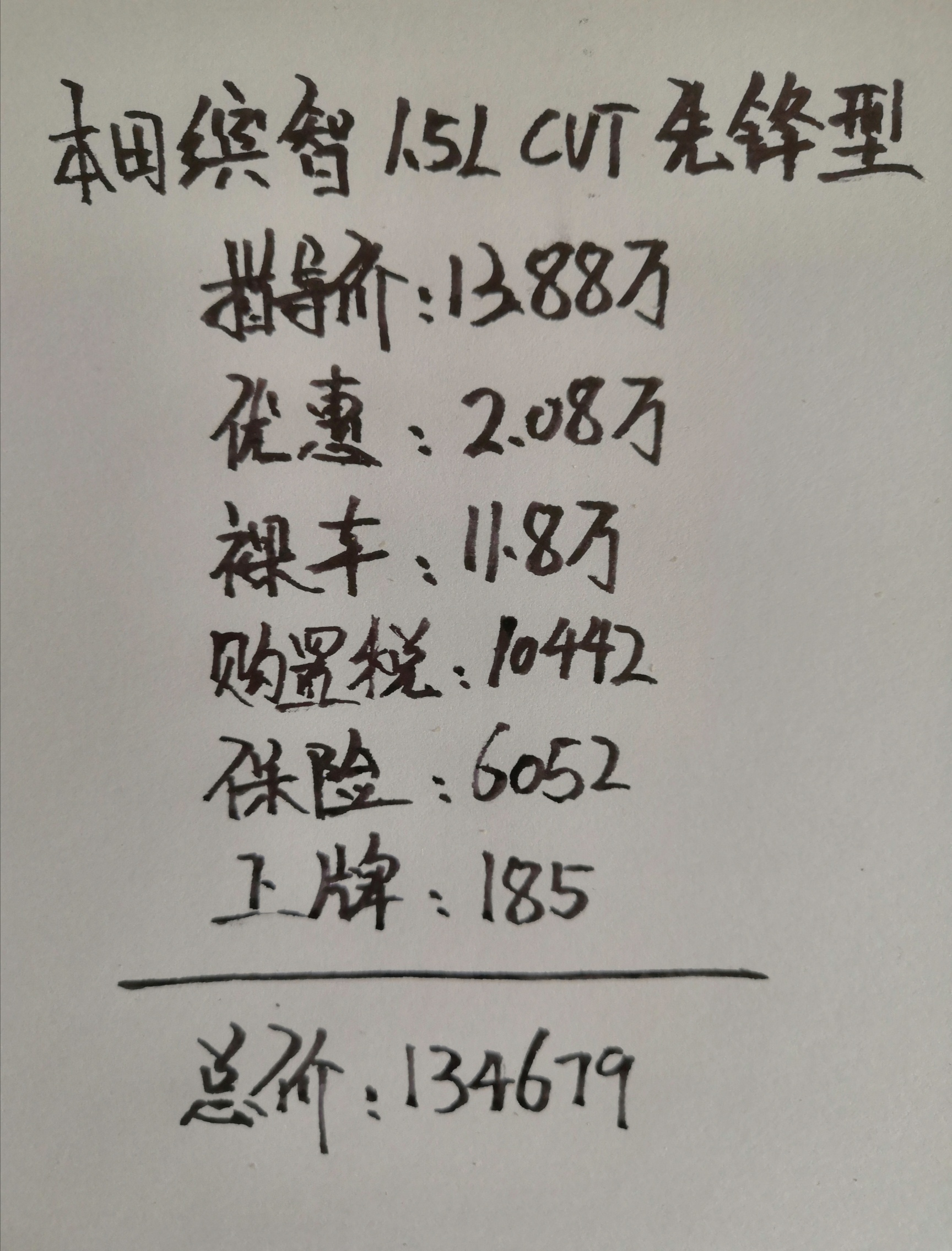 【本田缤智】喜提本田缤智1.5先锋型，朋友们帮忙看看，我这价格买贵了吗