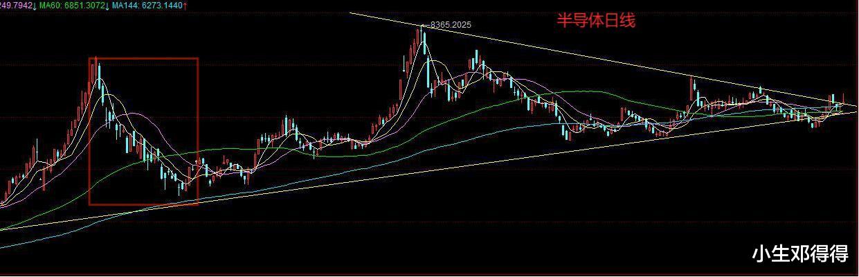 新能源 2021.1.11 白酒、新能源大跌，是假摔还是抱团瓦解？