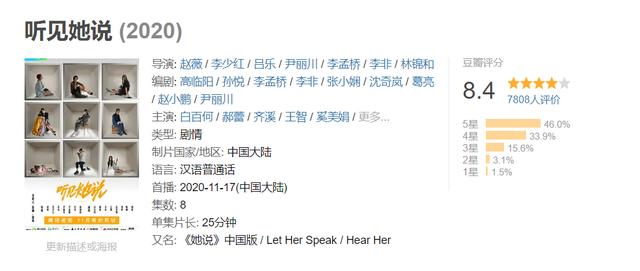 赵薇|赵薇新剧开局获8.4分，这些声音，你听见了吗？