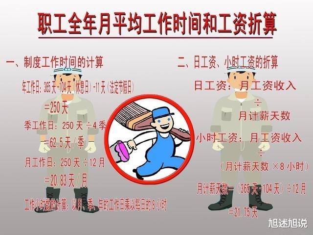 加班费@劳动仲裁时，员工申请加班费多数被拒绝，原因都在这里