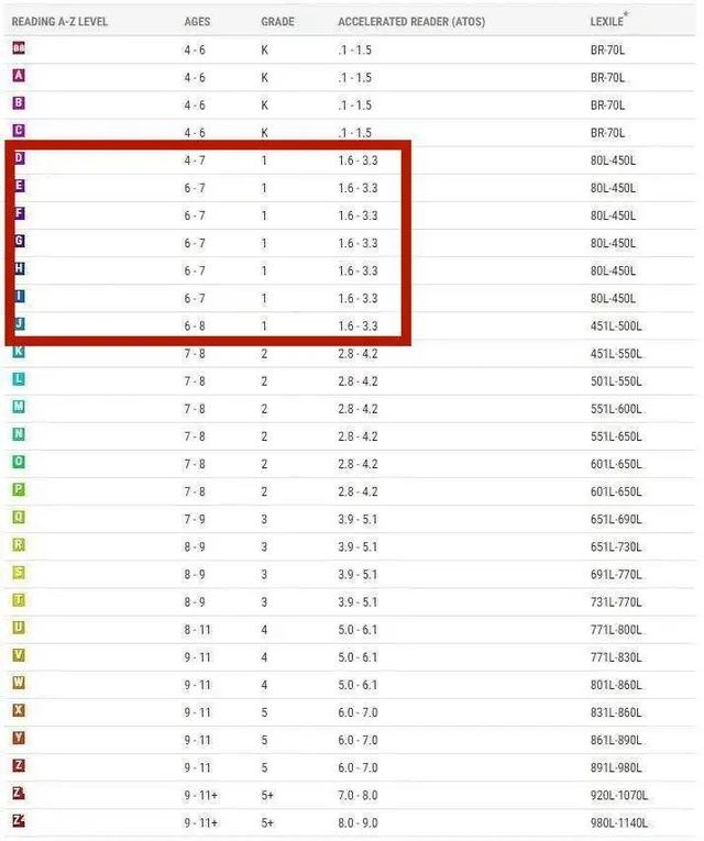 海淀|谁说美国小学轻松？美国精英小学刷新了海淀妈妈的三观