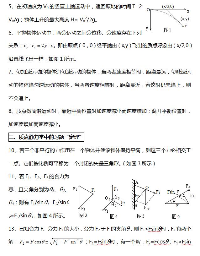 [物理]高考物理，这“85条”常用结论，简化答题步骤，高效得分