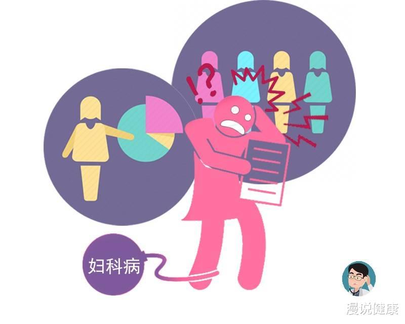 宫颈癌|全球1/5的宫颈癌都在我国！越早拒绝男人3种行为，子宫越感激你