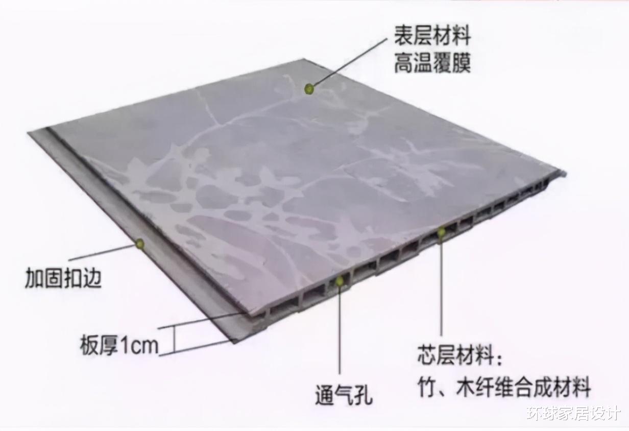 |家里墙面这样装饰，档次可提升一个档次，任谁看到都会夸好看！