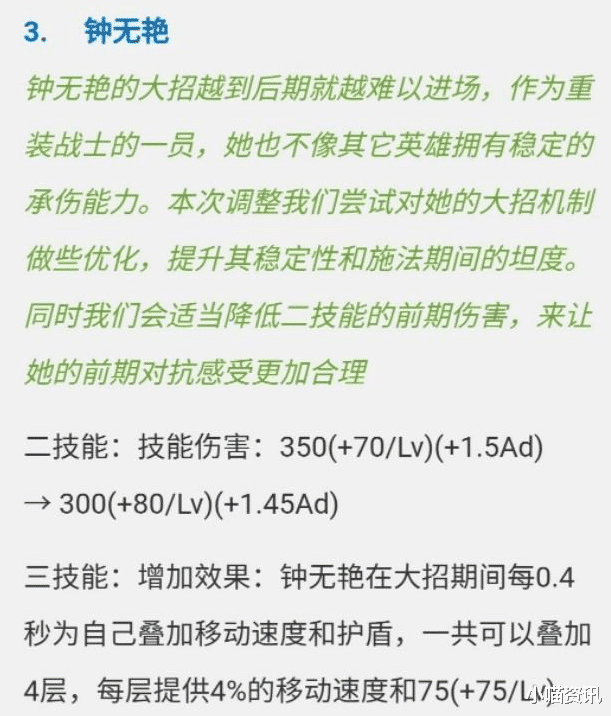 花木兰|王者荣耀8月20日更新，猪八戒迅速降温，花木兰、钟无艳终获加强