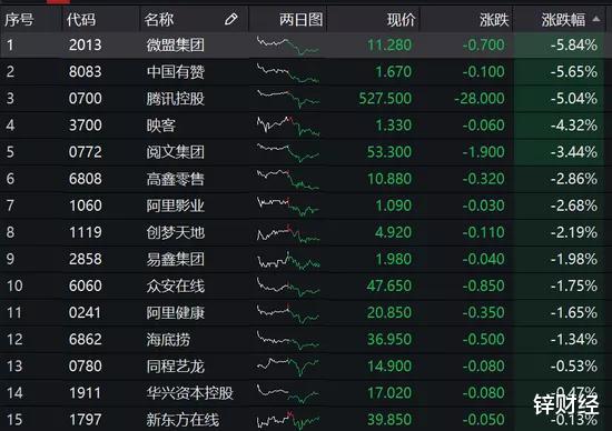 微信|“微信归我,TikTok归你,一个都不留!”