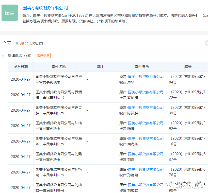 国美电器：国美小贷集中起诉多名老赖：除了要还本金及利息，还有24%罚息