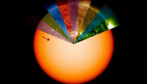 太空：在无氧的宇宙太空中，太阳是如何燃烧几十亿年的？太阳：这是意外！