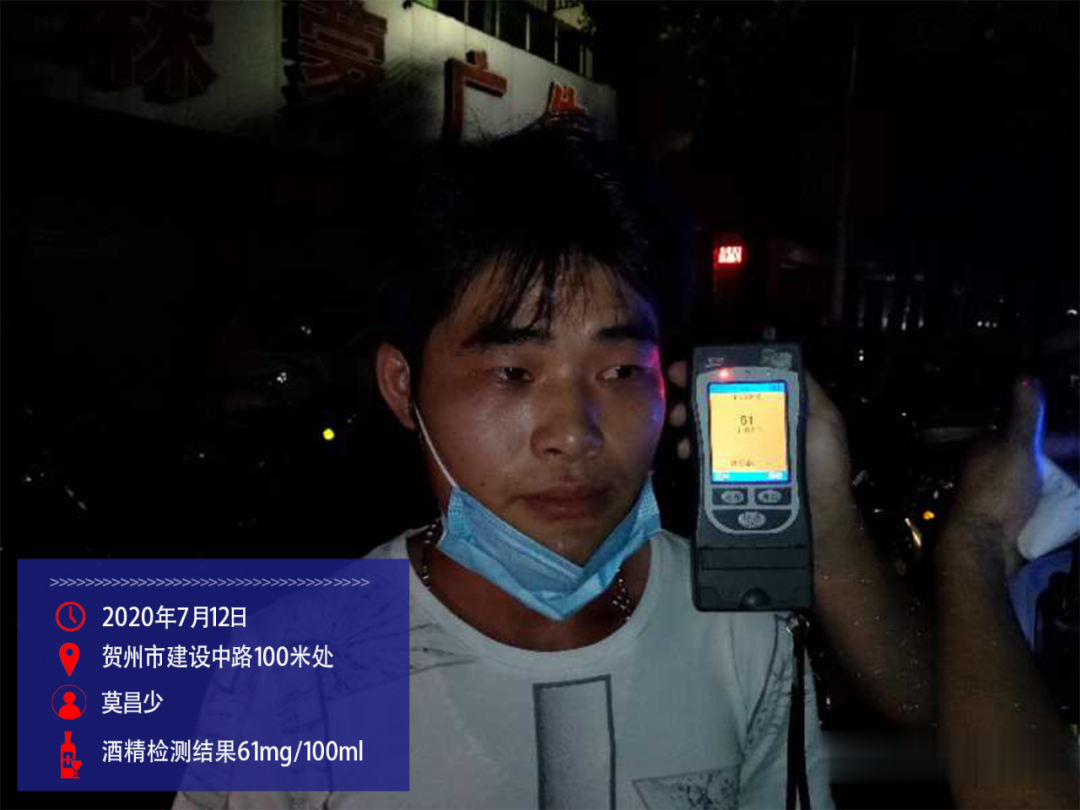 广西贺州交警|周末夜查 又有58人酒驾丨五大曝光行动