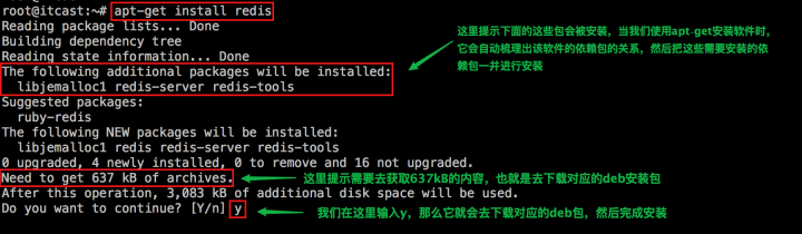软件|你所不知道的apt-get