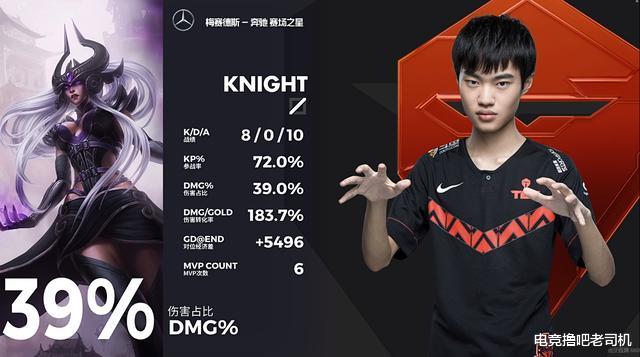 #knight#夺命书生Knight无情碾压LNG，解说米勒两字点评道出TES恐怖之处