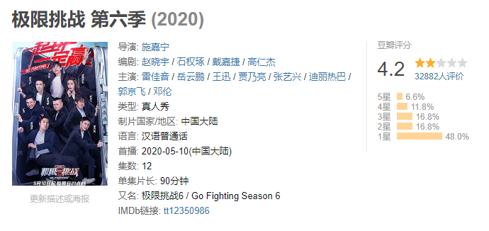 极限挑战|《极限挑战》上演幼稚游戏，嘉宾全员划水，节目环节设计太无趣