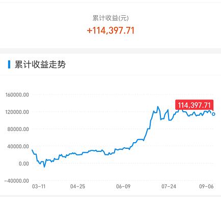 A股|下周,A股不会跌破3300点!