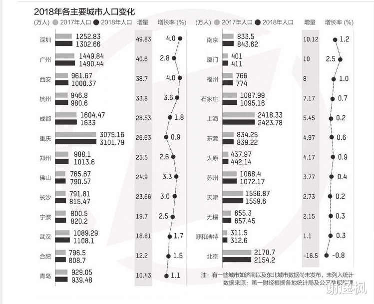 谢逸枫：春节返乡置业如何买房才叫靠谱？