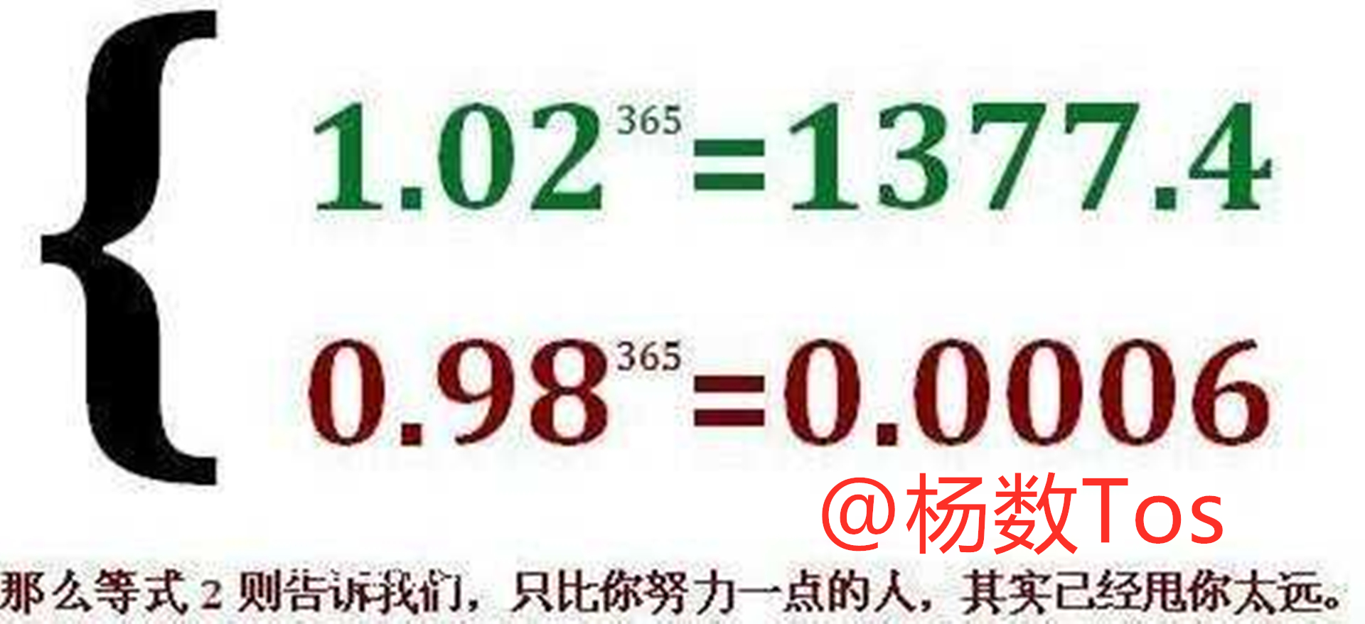 Python|第59p，用完就删除，Python中匿名函数的应用