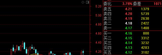 中國股市：超級利好，這10隻環保概念低價股全線飄紅中（名單）-圖6