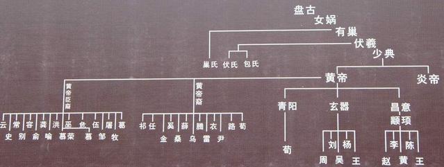 少数民族|中国最尴尬的姓：自己都念不出口，多是男性，因为女性几乎都改了