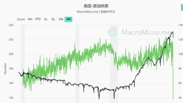 原油■抄底纸原油亏光了还倒欠银行钱？亏损谁来承担？中国银行最新回应