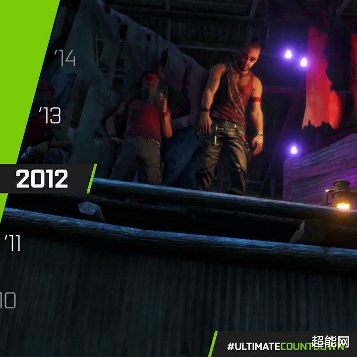 GeForce|从1999到2020:来自GeForce官方推特的21年回顾