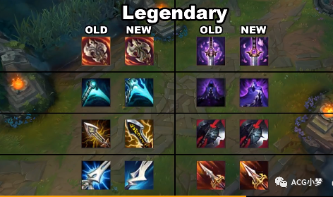 |LOL装备图标大修改!水银鞋终于朝左了!爷青结!