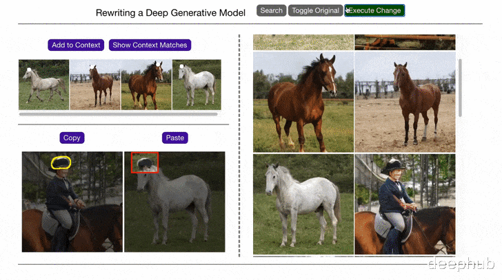 |在GAN中通过上下文的复制和粘贴，在没有数据集的情况下生成新内容