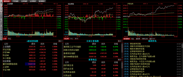 涨停|（605009）放量涨停，六日涨幅超90%！今日涨停个股一览（附图）