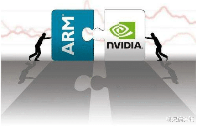 华为|2700亿!美国科技巨头出手,谁也没想到,一切竟来得如此之快!