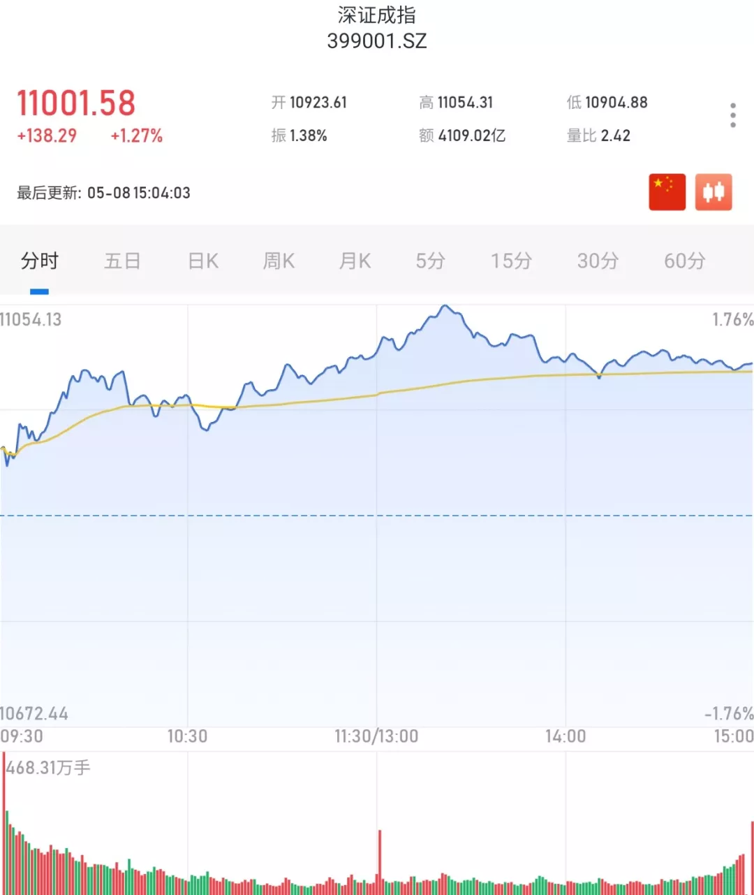 贷款:穿仓、送隐私,中国银行们是怎么把经济玩坏的