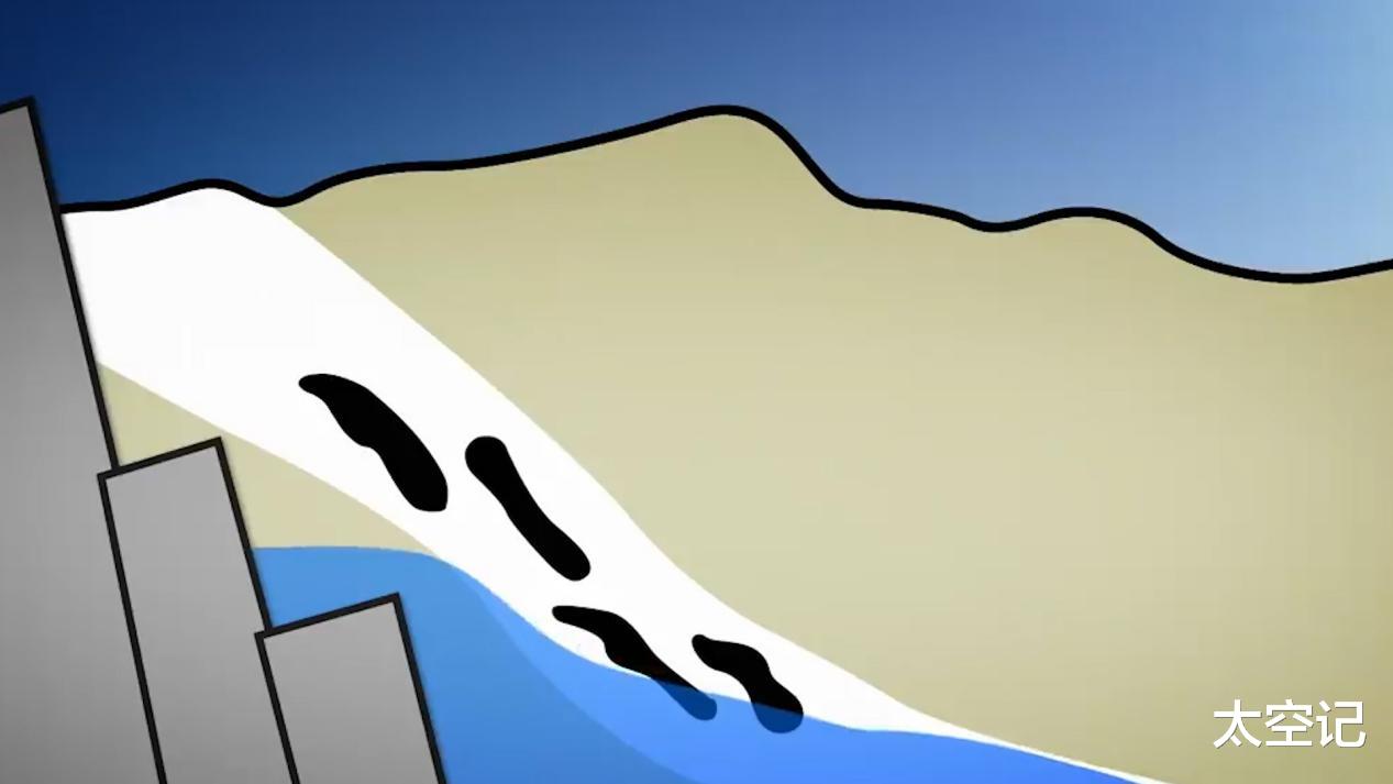 [科学家]22亿年前地球上曾出现过悲惨的高等文明？这种说法几近无知