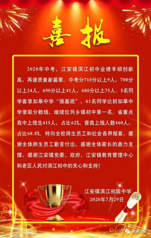 仝卓|最新！南通这些学校中考成绩公布！