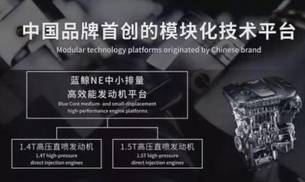 『长安汽车』匹配蓝鲸1.5T动力，长安欧尚X5谍照发布，Coupe造型很运动