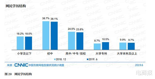 编程|“微商好low啊”，为什么京东、可口可乐、娃哈哈要抢着做？