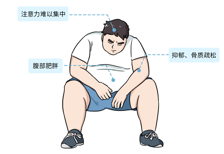 |不吃药,男人如何提高“战斗力”,更威猛?请收下这份食物清单