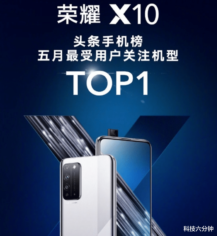 荣耀：荣耀喜提冠军，90HZ+4300mAh+IMX600，8分钟销量突破10万台