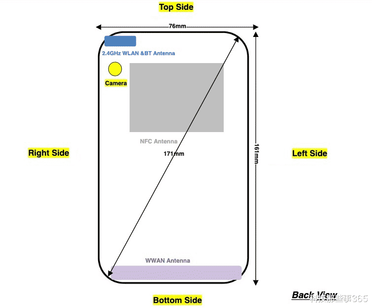 诺基亚|9月22日发布 诺基亚3.4通过美国FCC认证