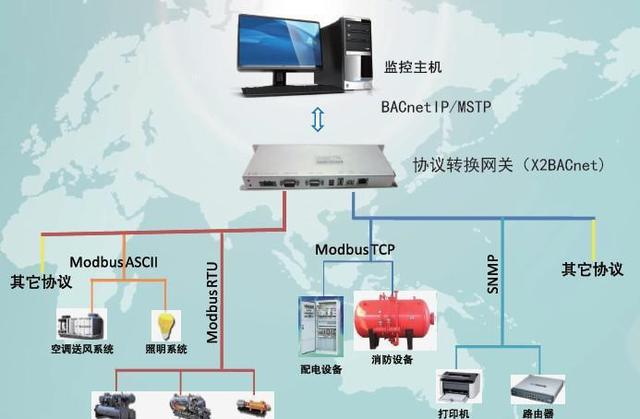 魅族|简明扼要的微服务设计原则，深入开发微服务，就从今天开始
