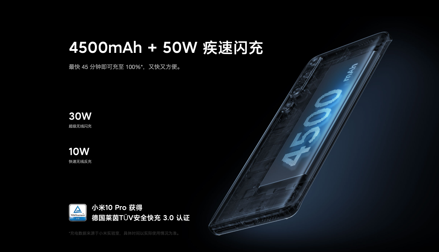 小米科技|究竟差在哪？小米10Pro和小米10至尊纪念版深度体验评测