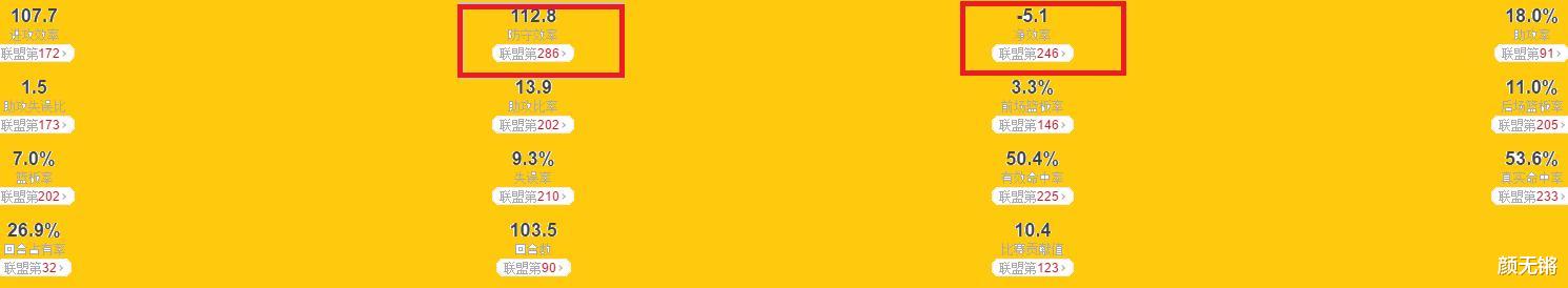 『勇士队』安德鲁-维金斯身上，藏着勇士未来崛起的密码