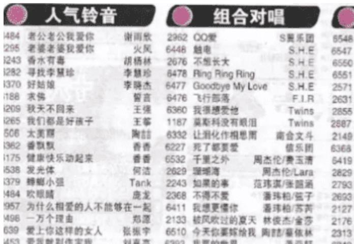 「刘奕君」还记得20年前的《故事会》杂志吗？如今再看，简直是“不堪入目”