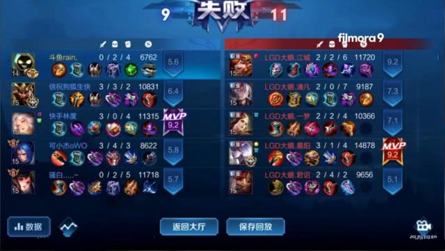 LGD■五国服车队挑战LGD！骚白可杰想吃鹅，却被KPL第一战队捶成皮皮虾