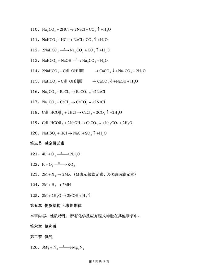 「大学排名」高考化学提分攻略：高分必备，方程式大全+技巧+你需要的神级结论