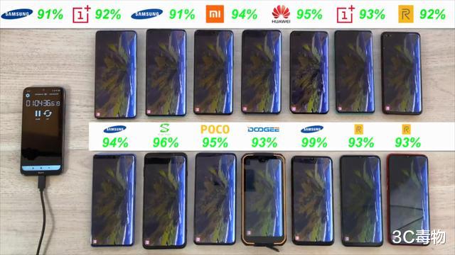 #三星#14部手机电池续航测试：华为P40Pro排名第十小米10Pro倒数第三